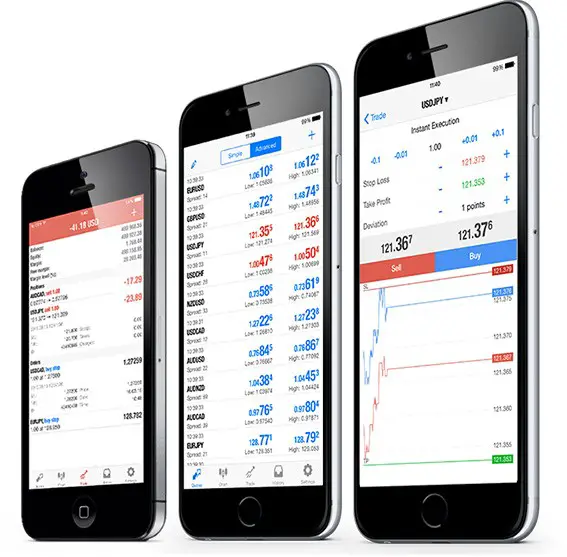 Metatrader 4 iOS