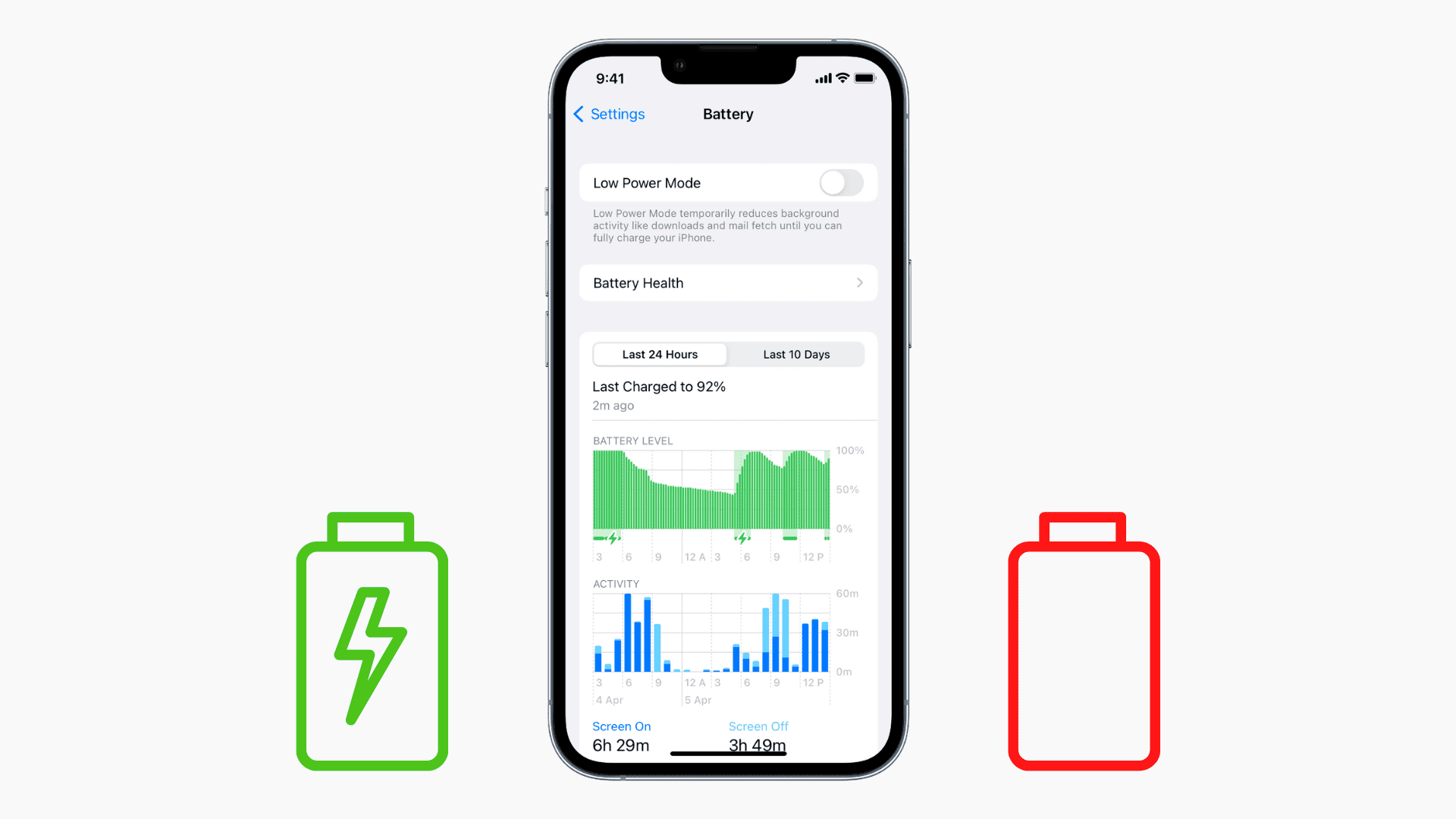 Check Your Real Battery Health and Battery Cycle Count on Your iPhone in iOS 16