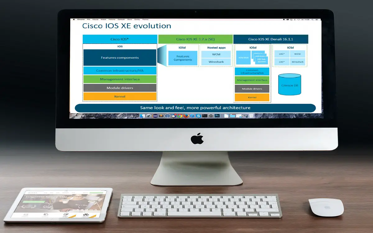 What Is cisco ios xe software use for