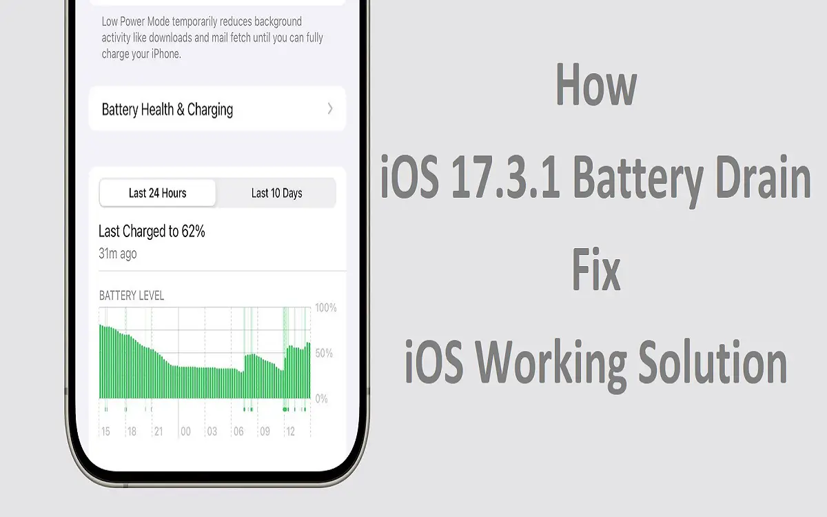 How iOS 17.3.1 Battery Drain Fix iOS Working Solution