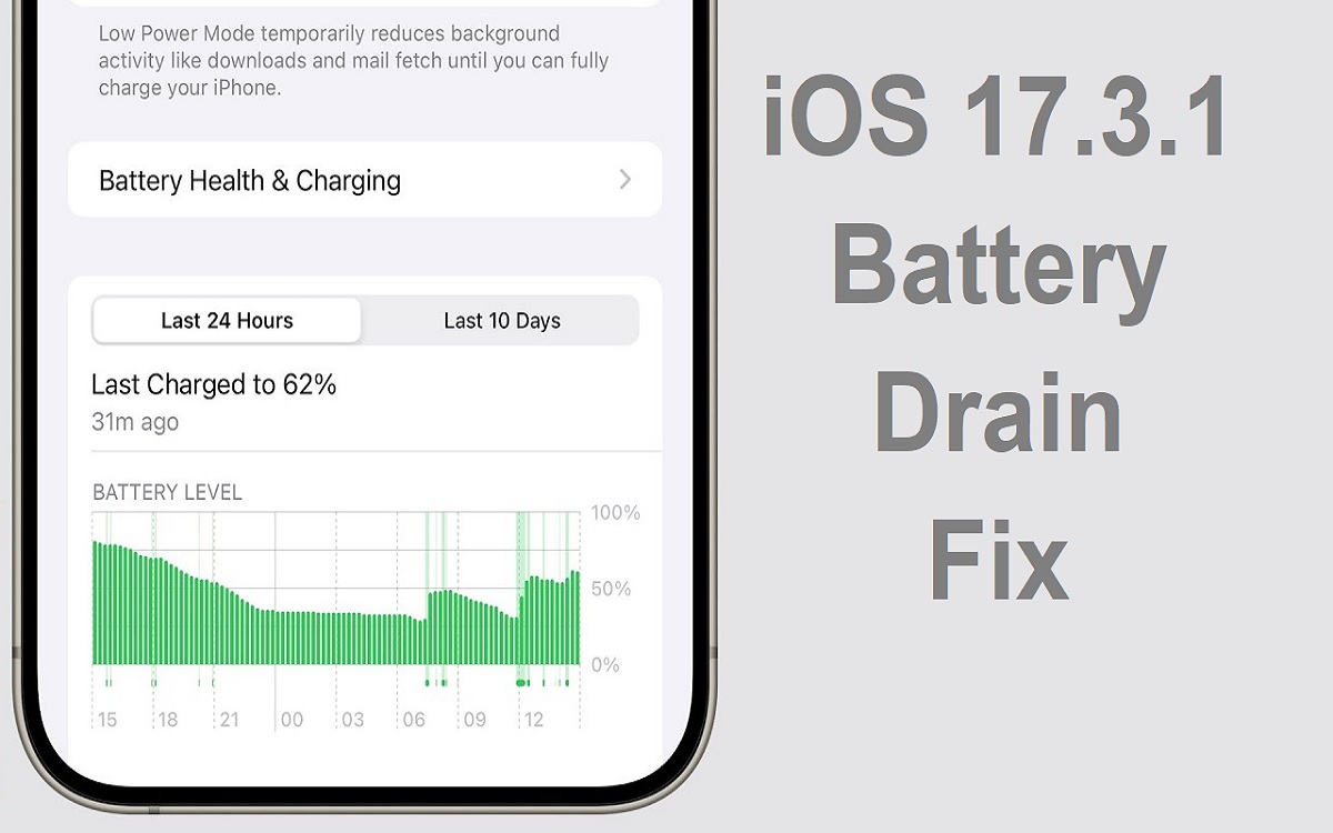 ios 17.3.1 battery drain fix