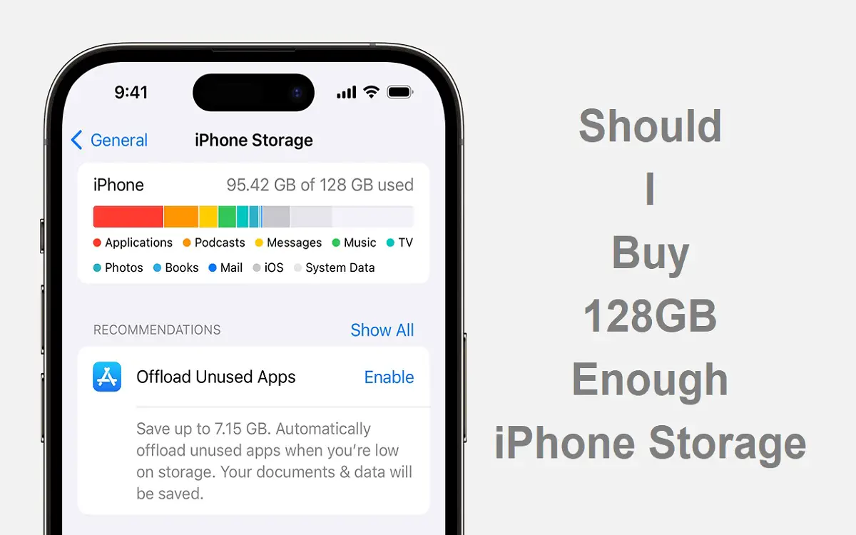 Should I Buy 128GB Enough iPhone Storage