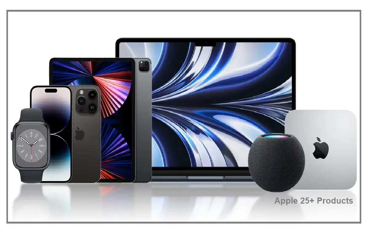 Apple 25+ Products Launched